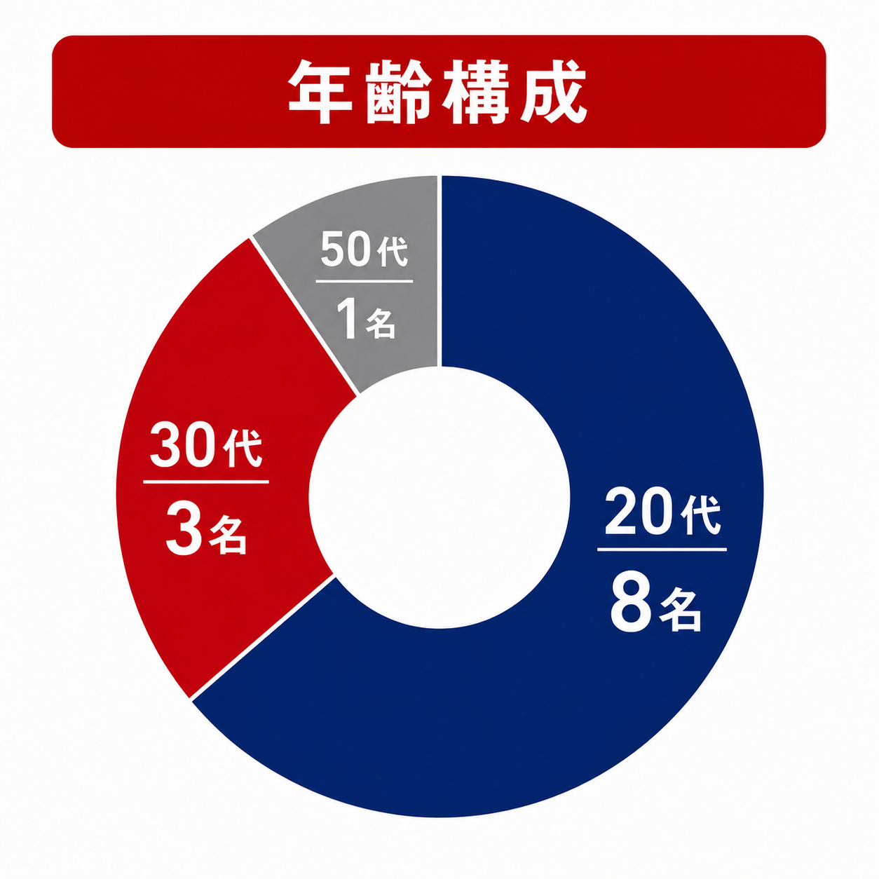 graphics_08_2